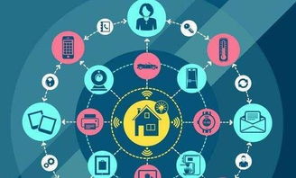 2017物联网十大发展趋势 探寻技术风口与网络演进